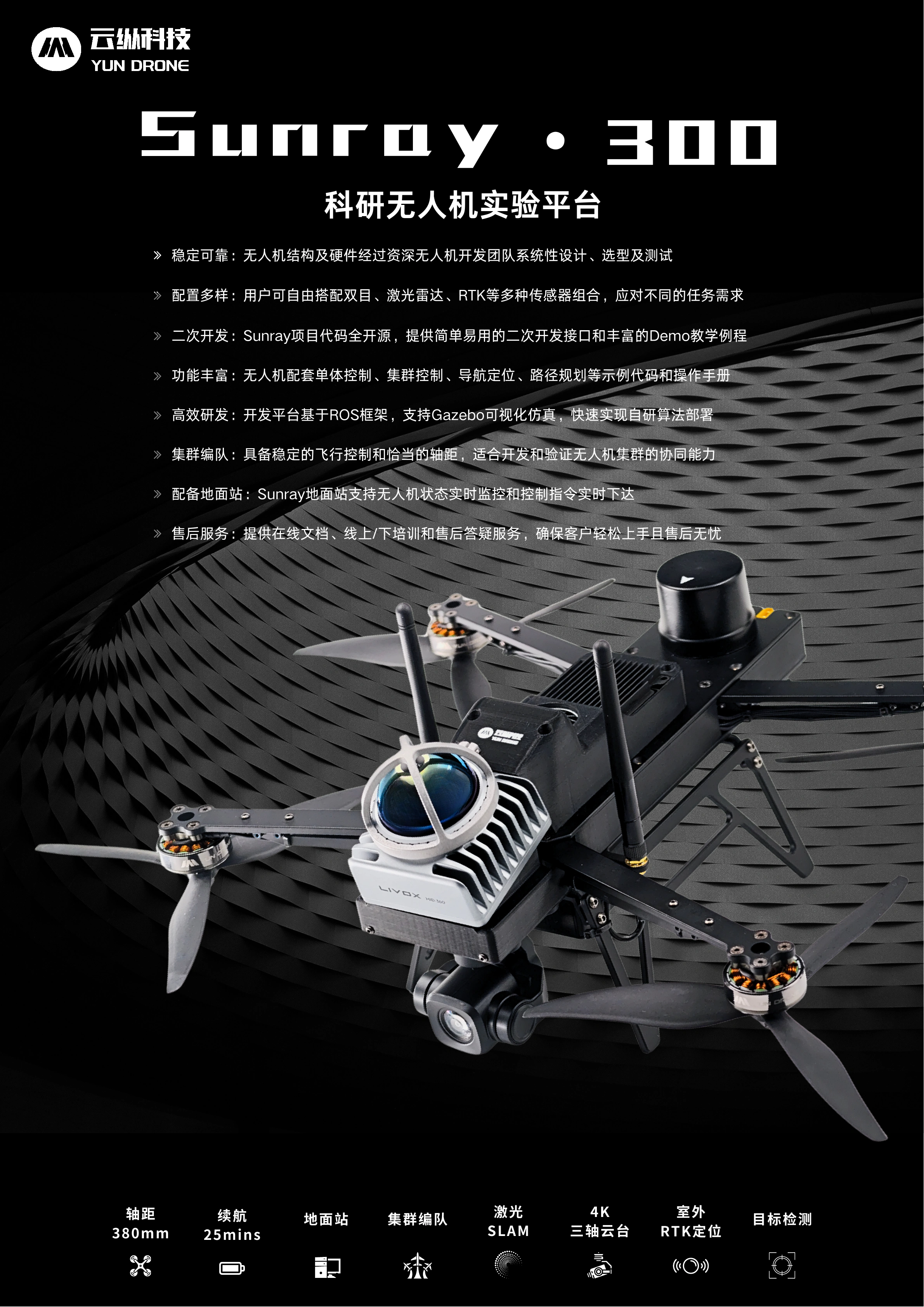 产品详情资料第 1 页