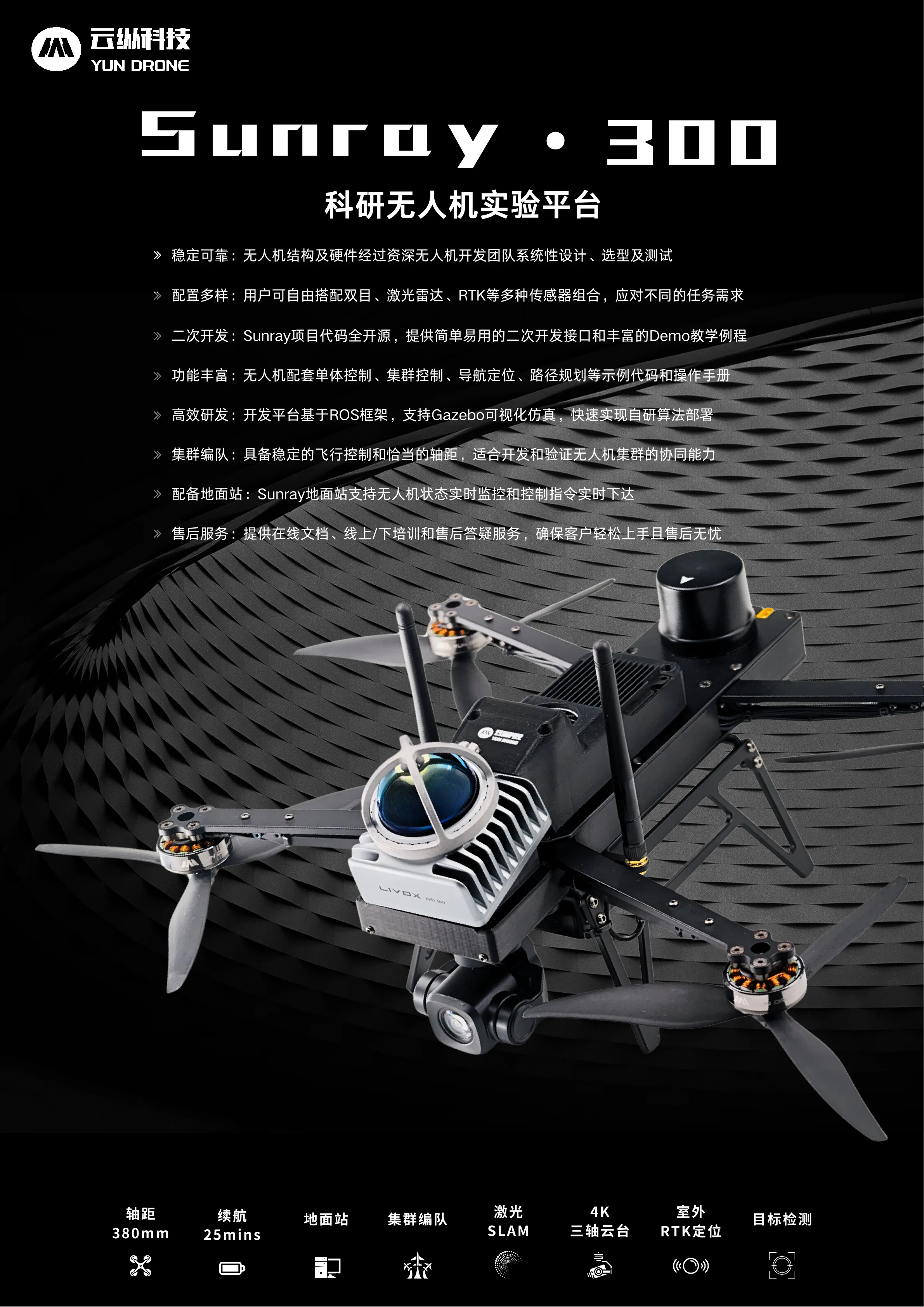 产品详情资料第 1 页