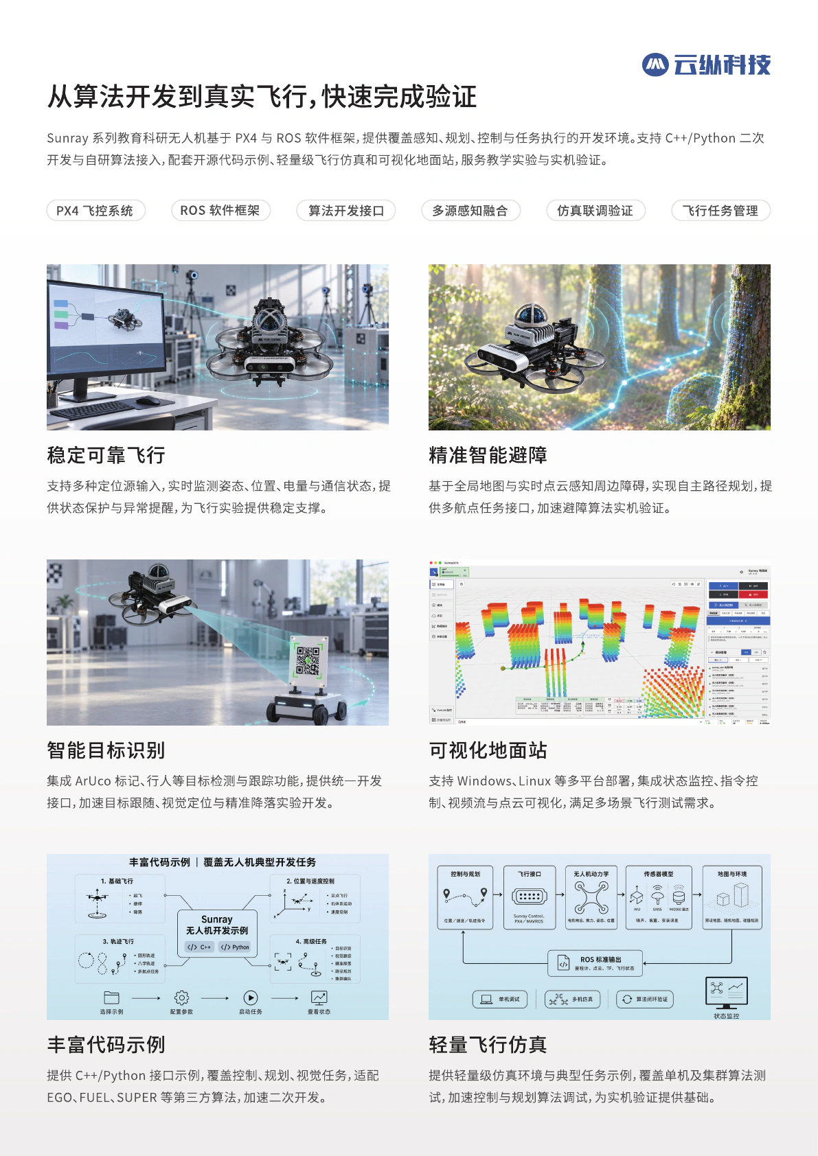 产品详情资料第 2 页