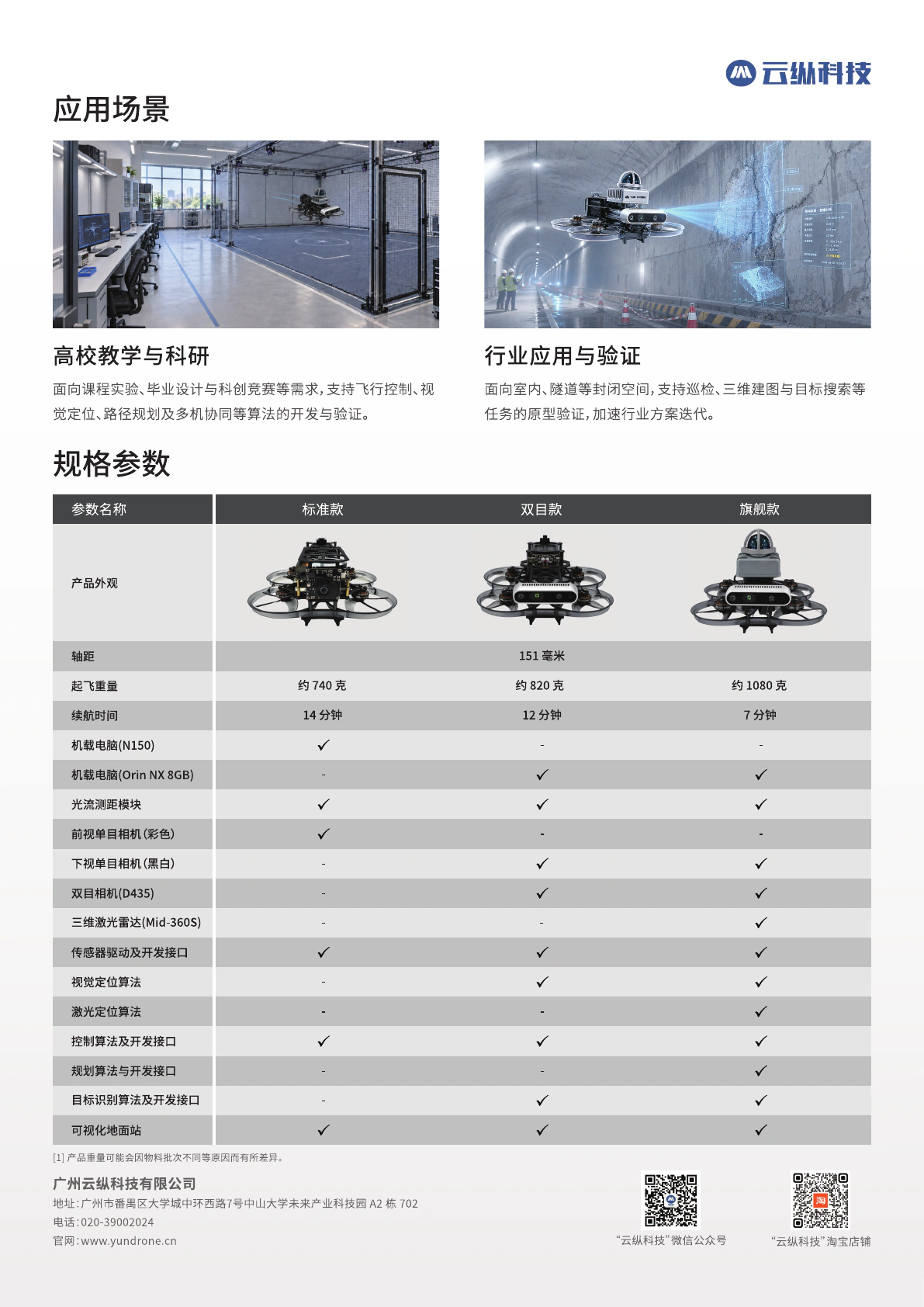 产品详情资料第 4 页