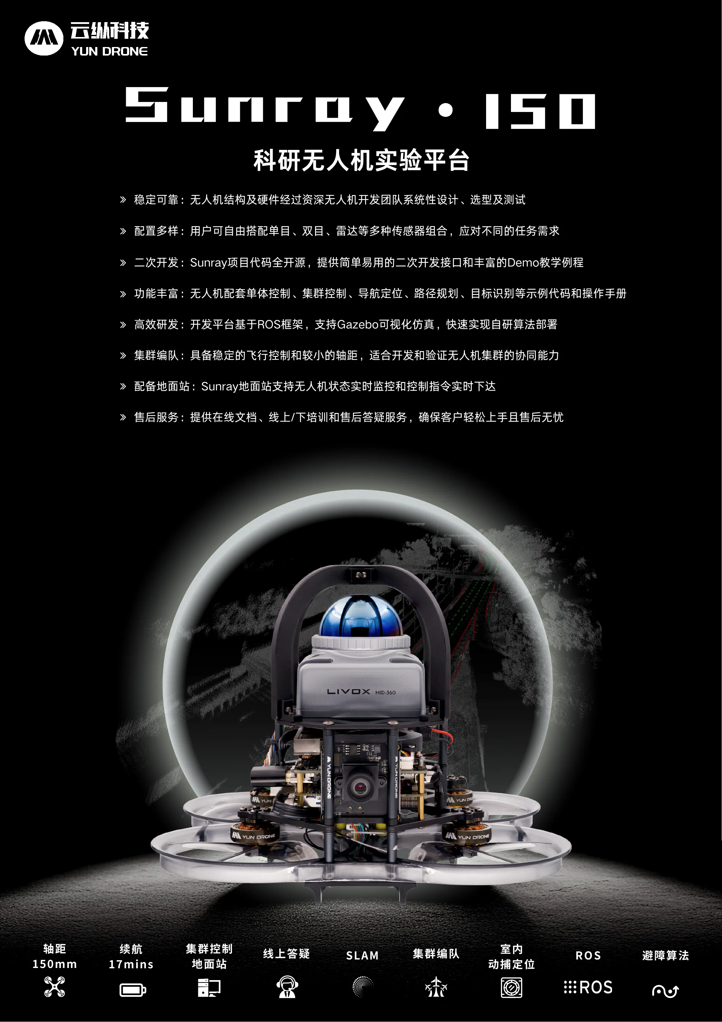 产品详情资料第 1 页