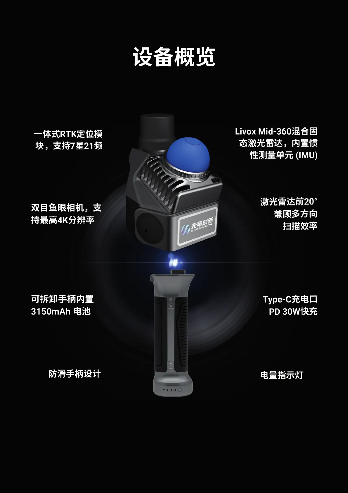 产品详情资料第 3 页