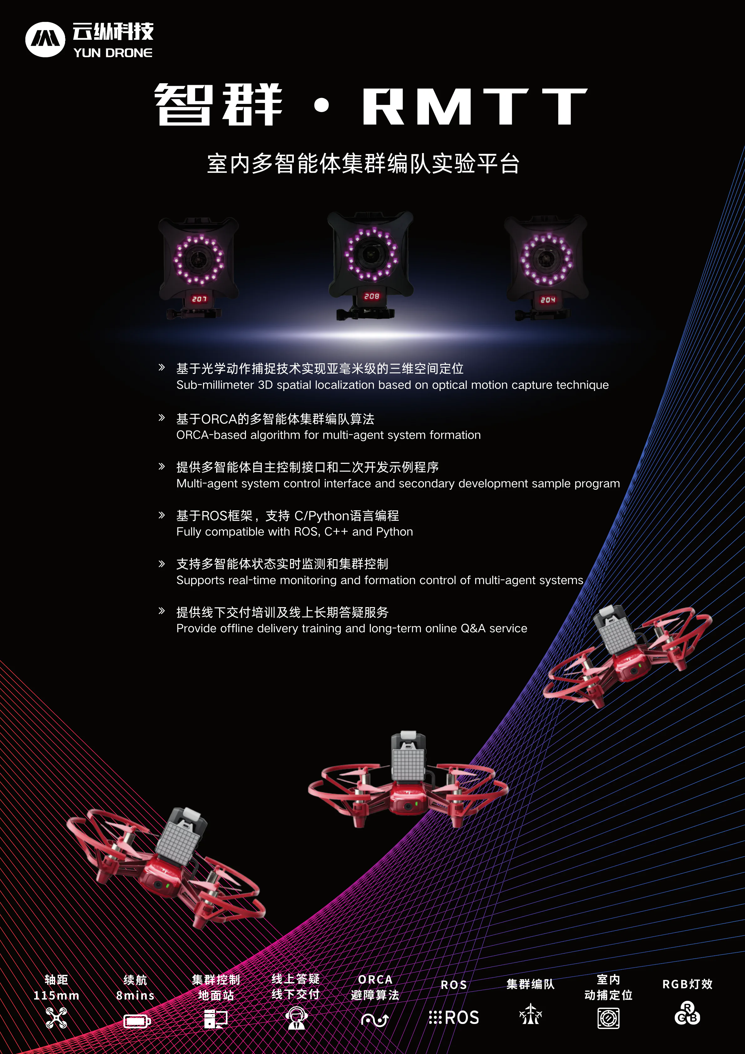 产品详情资料第 1 页
