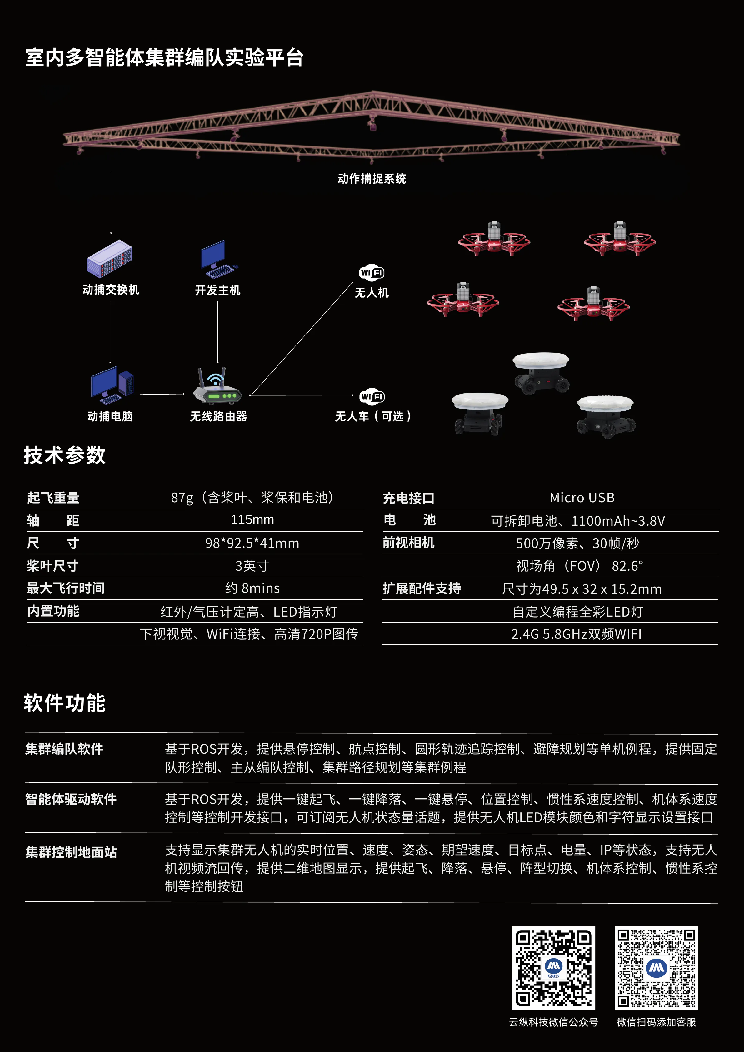 产品详情资料第 2 页